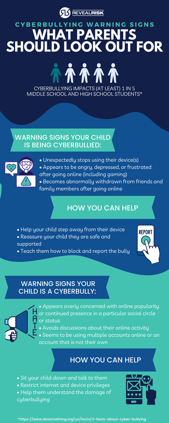 Cyberbullying-What-Parents-Should-Look-Out-For