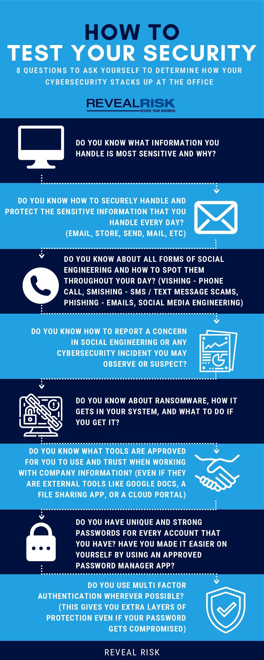 How-to-test-your-security-1-2-pdf