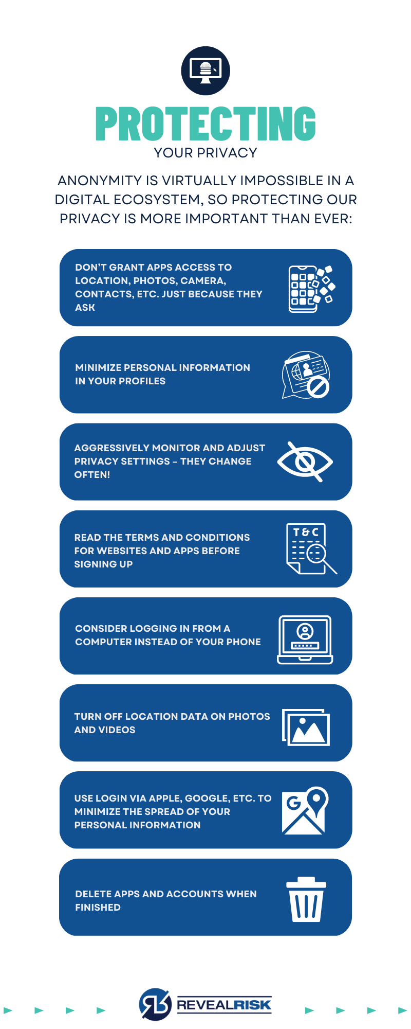 Protecting-Privacy